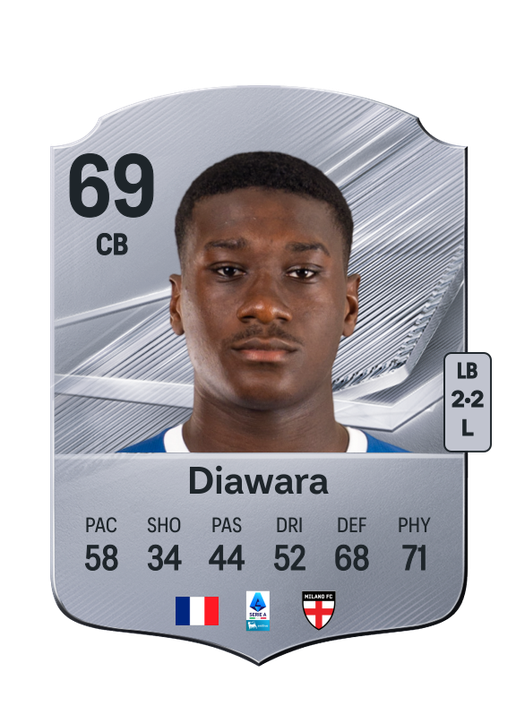 Diawara