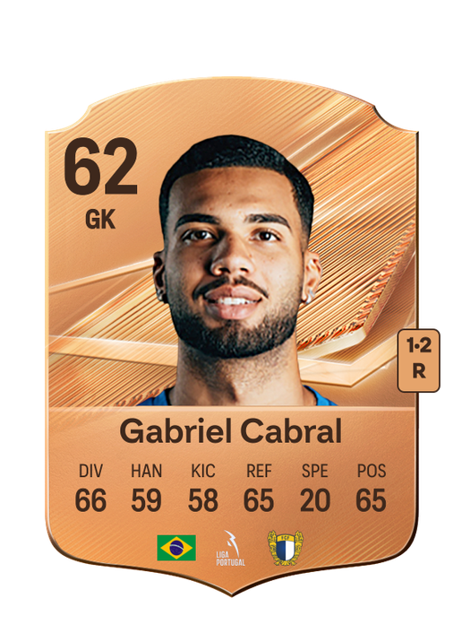 Gabriel Cabral