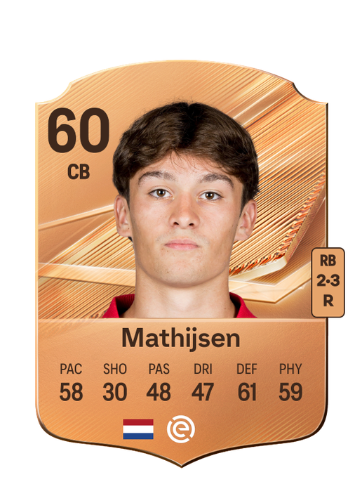 Mathijsen