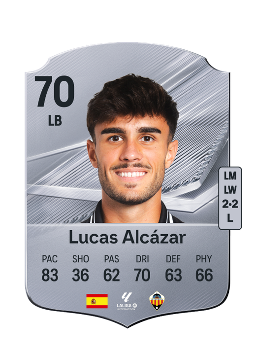 Lucas Alcázar