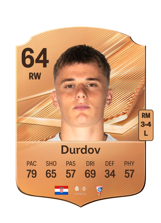 Durdov