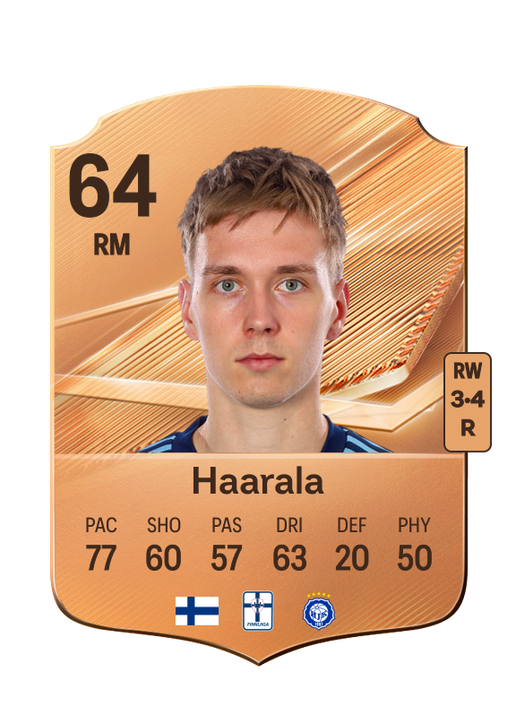 Haarala