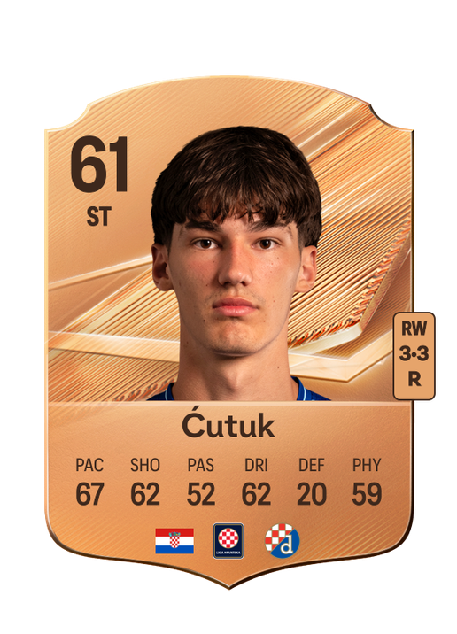 Ćutuk