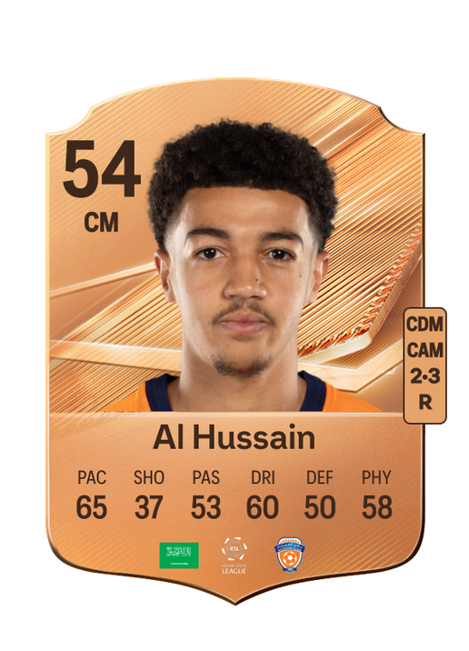 Al Hussain