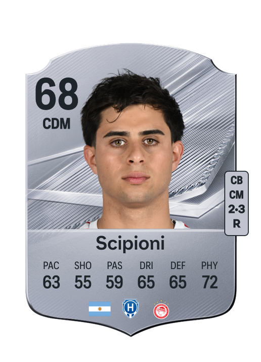 Scipioni