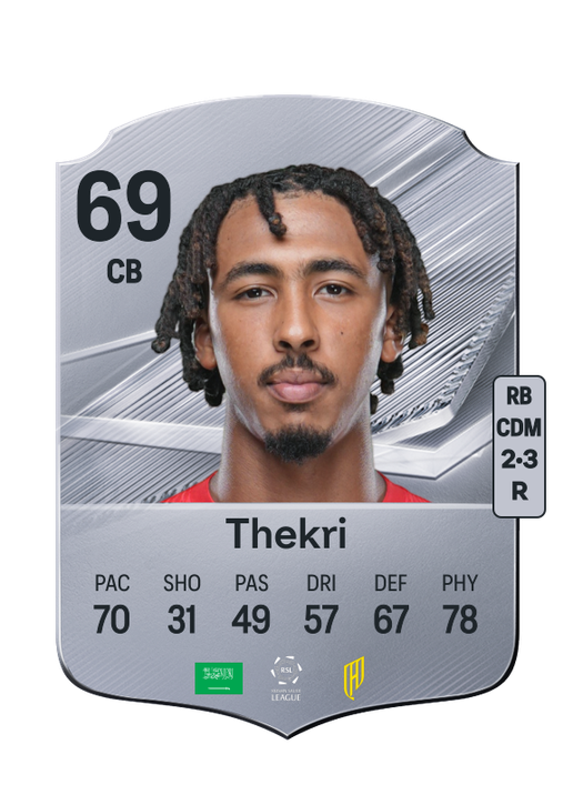 Thekri