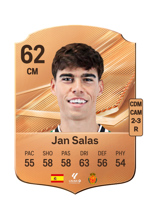 Jan Salas
