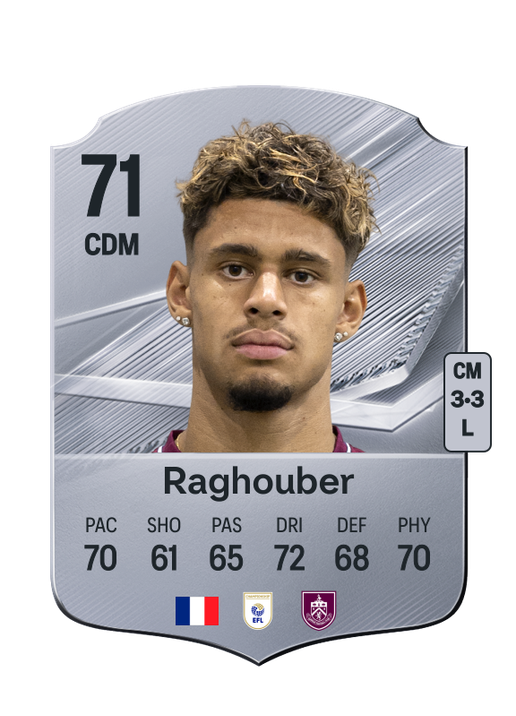 Raghouber