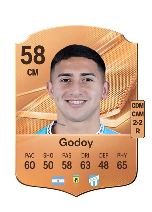 Godoy