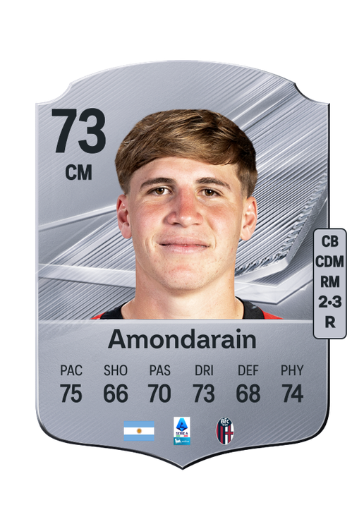Amondarain