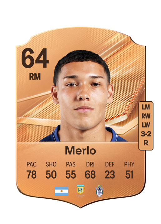 Merlo
