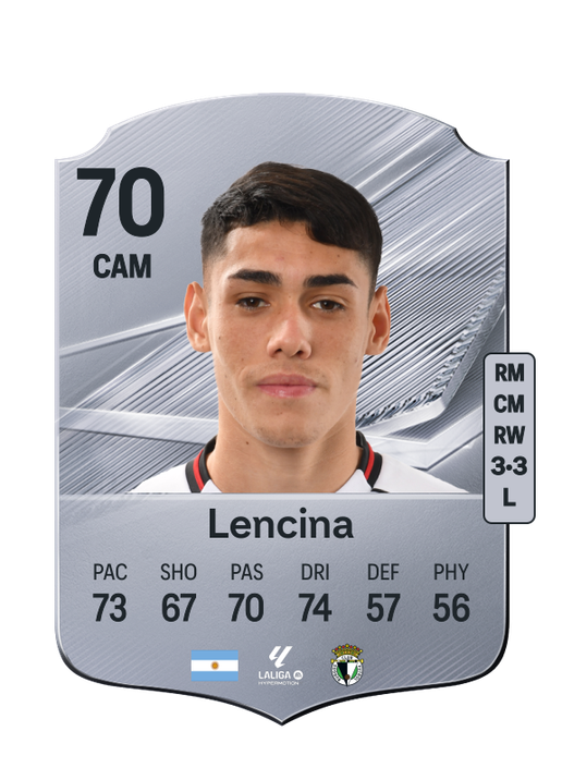 Lencina