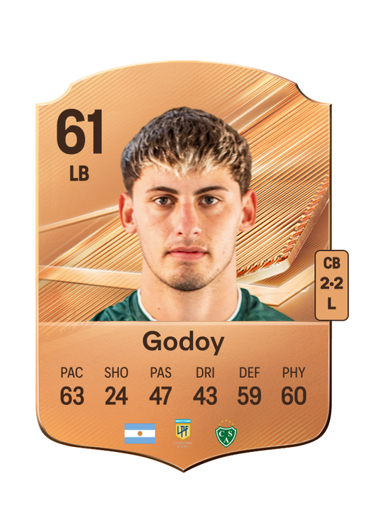Godoy