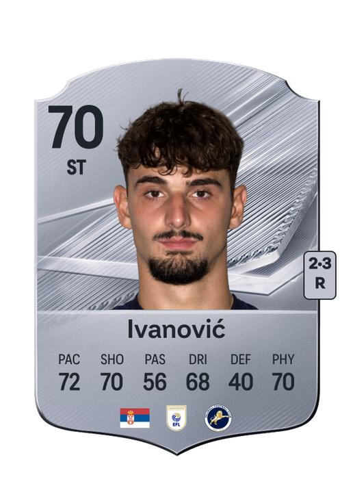 Ivanović