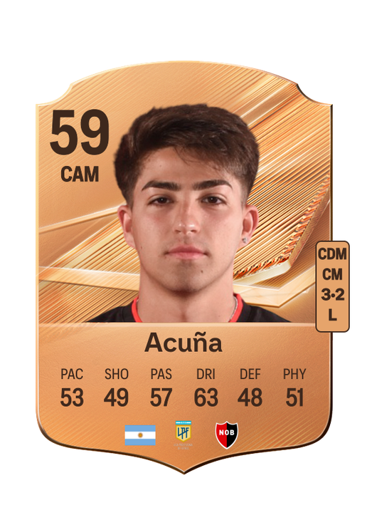 Acuña