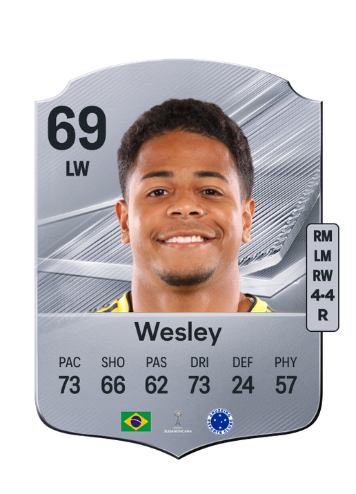 Wesley