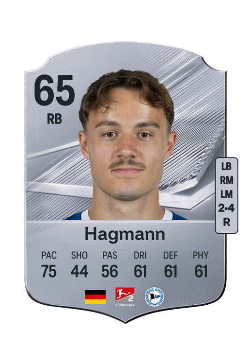 Hagmann