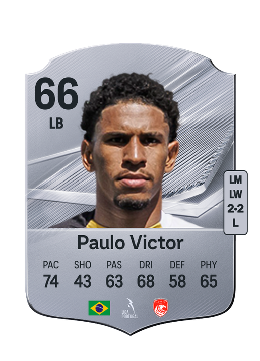 Paulo Victor