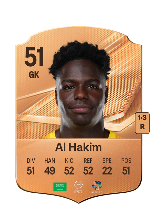 Al Hakim