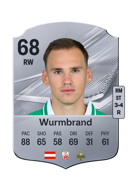Wurmbrand