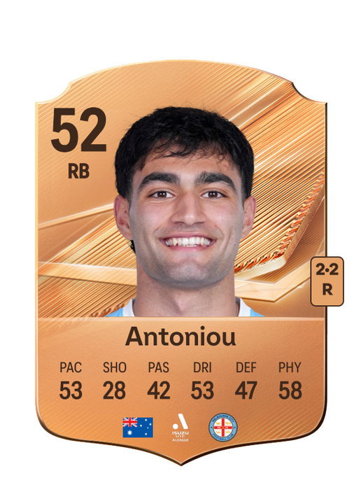 Antoniou
