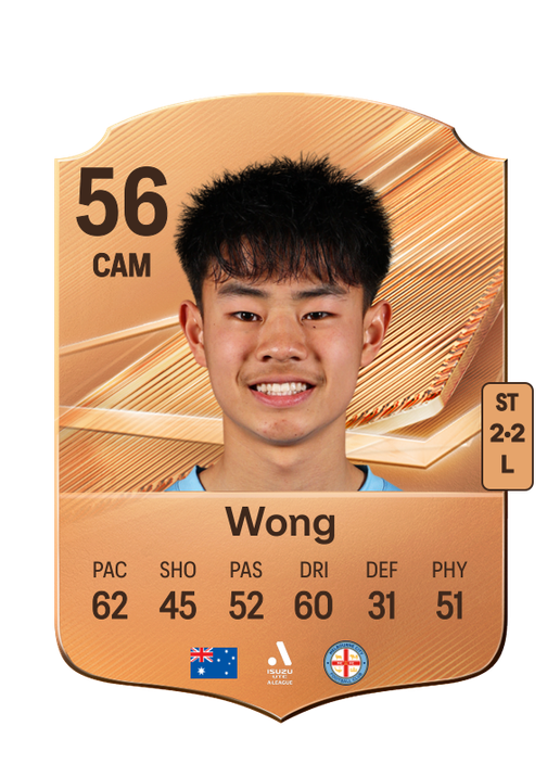 Wong