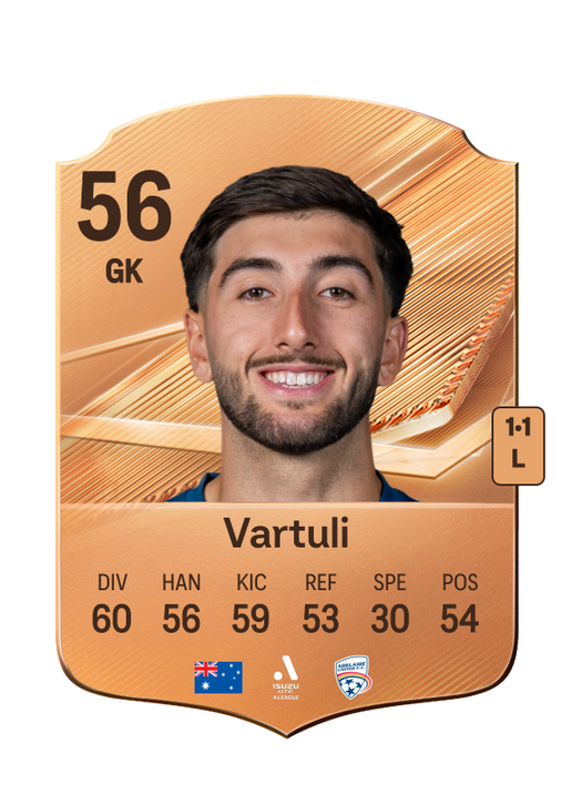 Vartuli