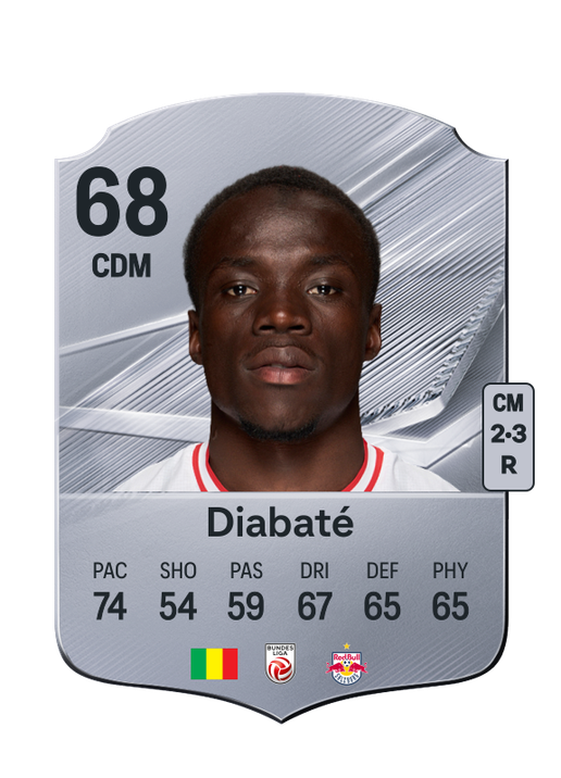 Diabaté
