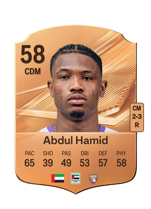 Abdul Hamid