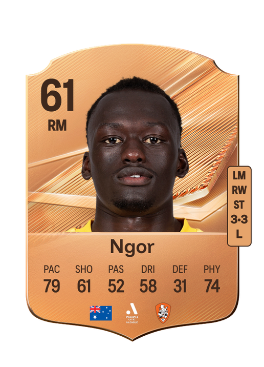 Ngor