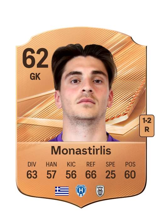 Monastirlis