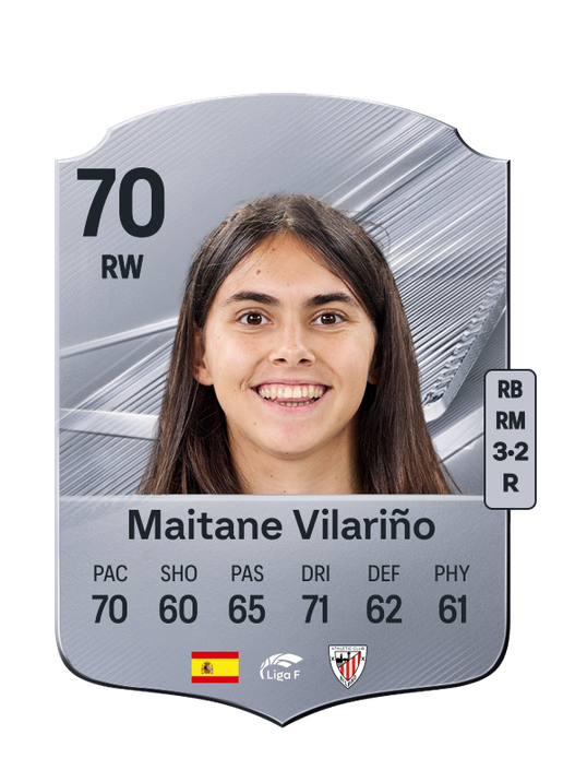 Maitane Vilariño