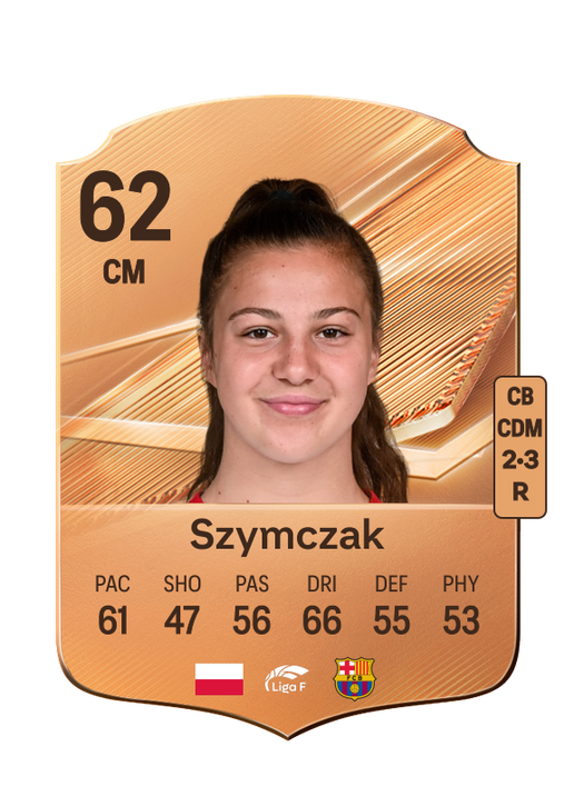 Szymczak