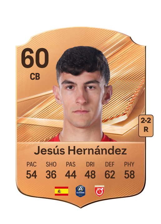 Jesús Hernández