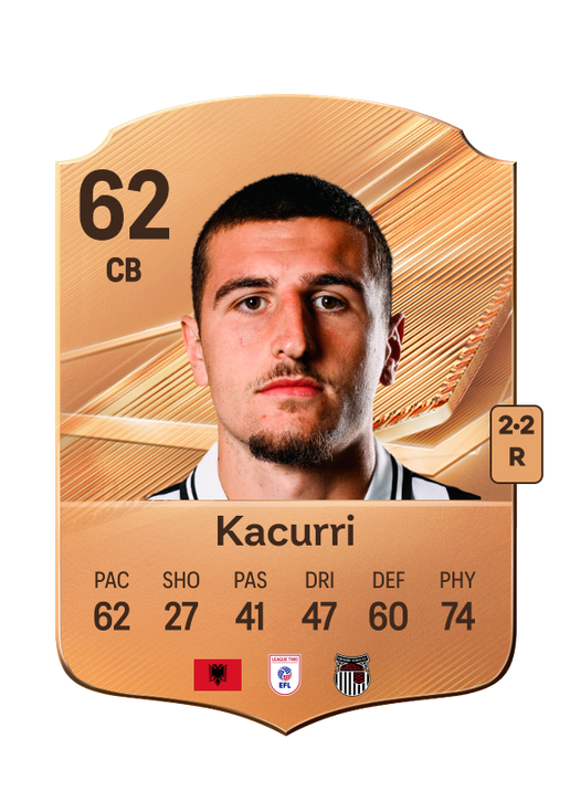 Kacurri