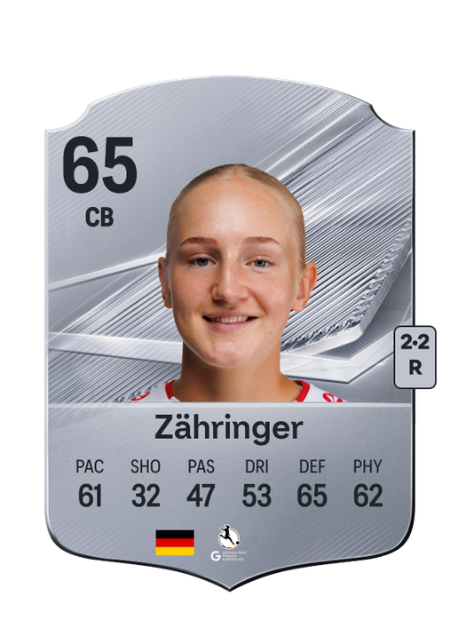 Zähringer