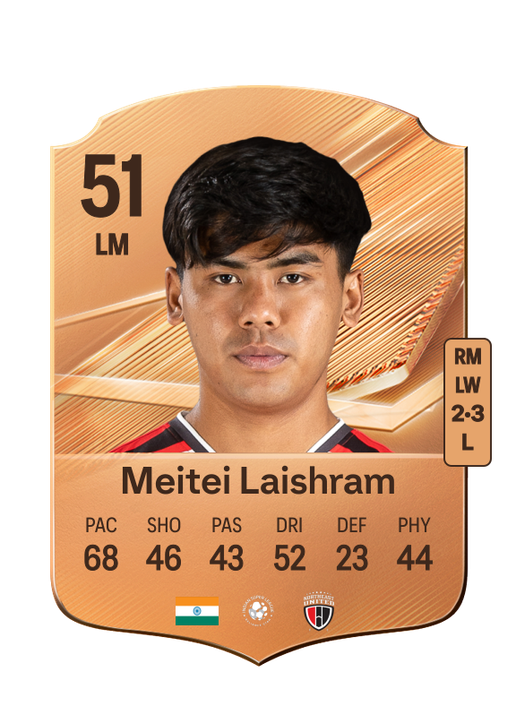 Meitei Laishram