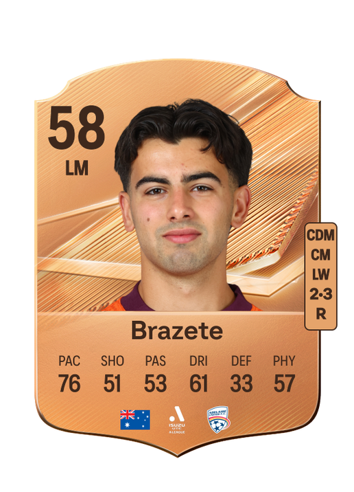 Brazete