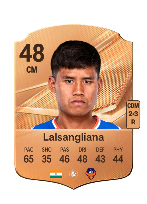 Lalsangliana