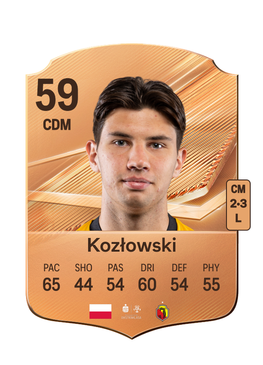 Kozłowski