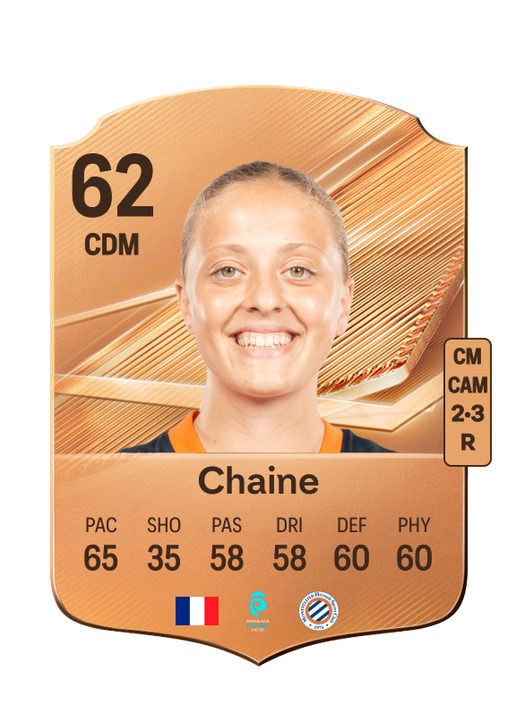 Chaine