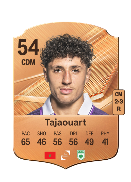 Tajaouart