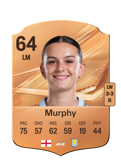 Murphy