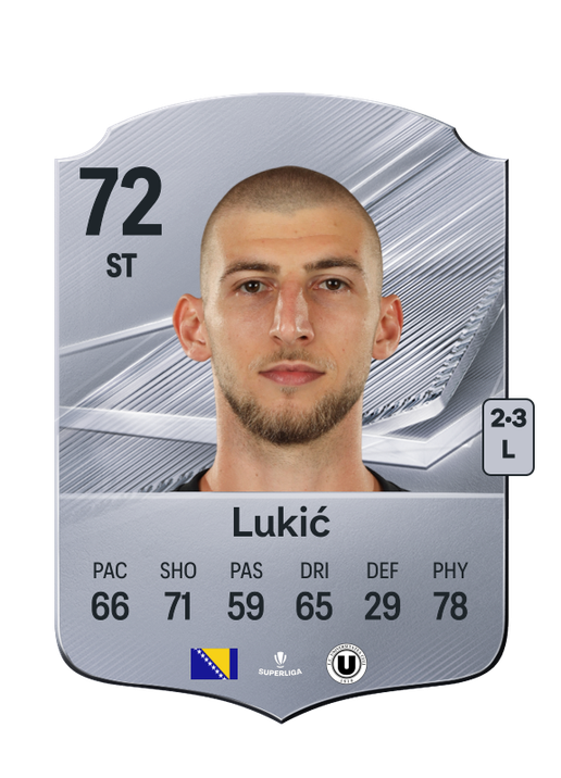 Lukić