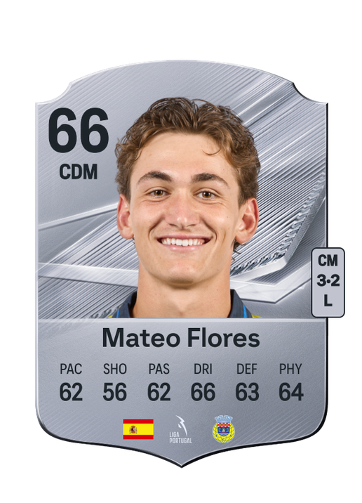 Mateo Flores