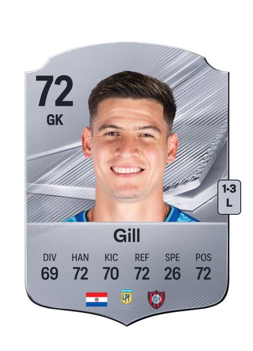 Gill