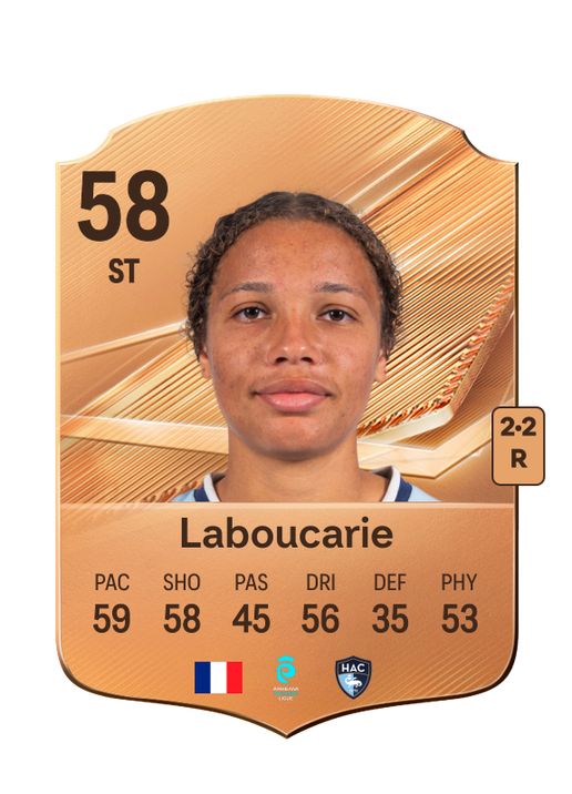 Laboucarie