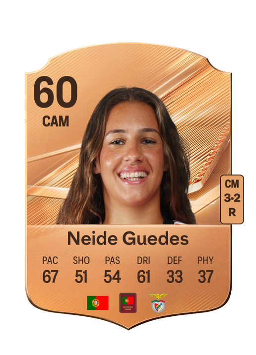 Neide Guedes