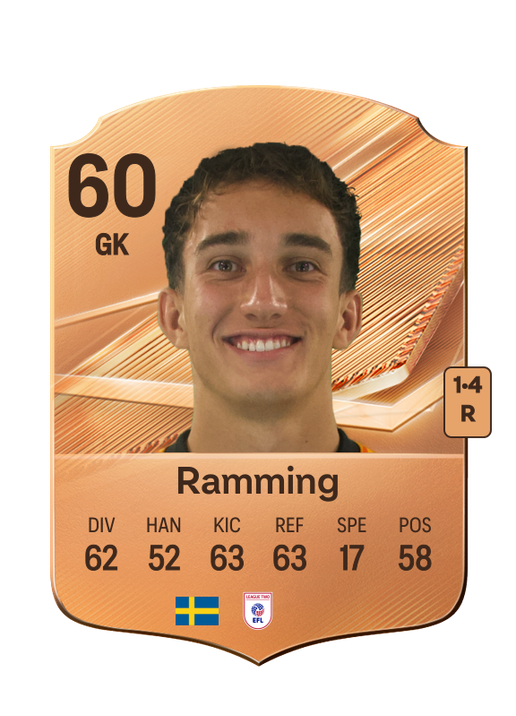 Ramming