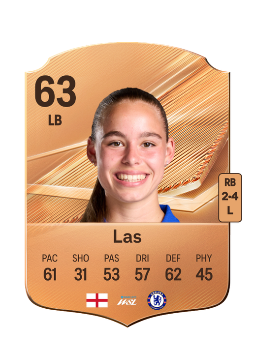 Las